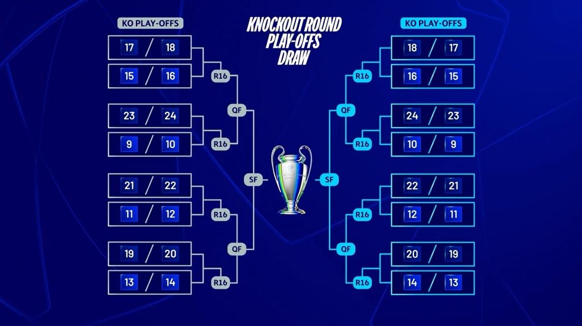 欧冠强队重新调整阵容稳操胜券的简单介绍 欧冠强队重新调整阵容稳操胜券的简单介绍