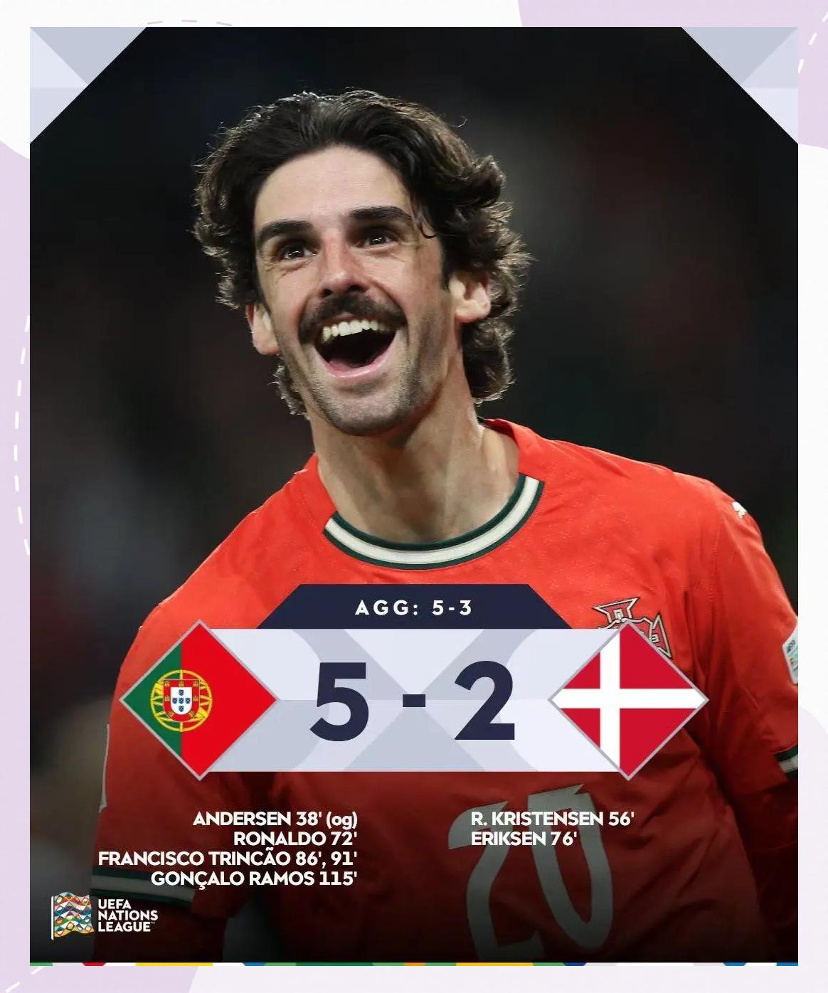 西班牙战胜瑞士，成功晋级欧国联四强