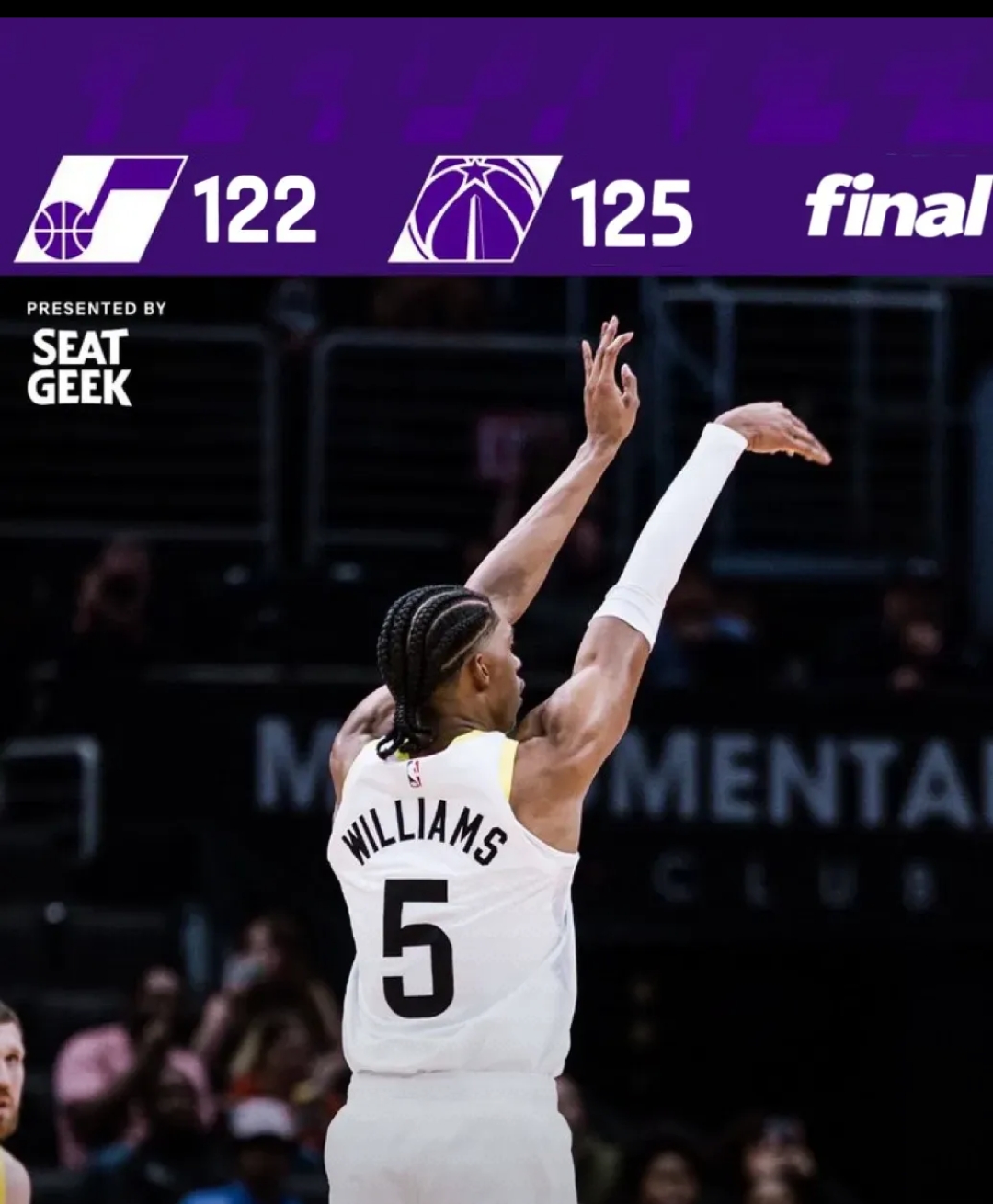 开拓者负于爵士,连败加剧。 开拓者负于爵士,连败加剧。